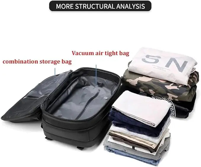 Zaino sottovuoto con aspiratore - 40x20x25cm - 60 Litri per Ryanair